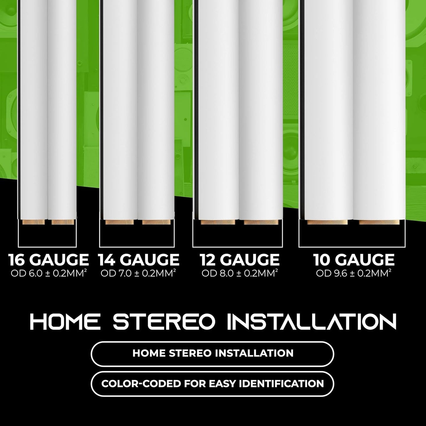 12AWG Speaker Wire, Pro Series 12 AWG Gauge Speaker Wire Cable (50 Feet / 15.24 Meters) Great Use for Home Theater Speakers and Car Speakers White