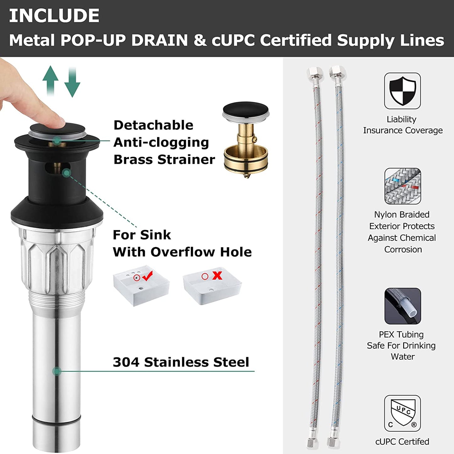 2-Handle Bathroom Faucet with Metal Drain Assembly & Supply Lines NSF Cupc Certified, Matte Black, 1359104