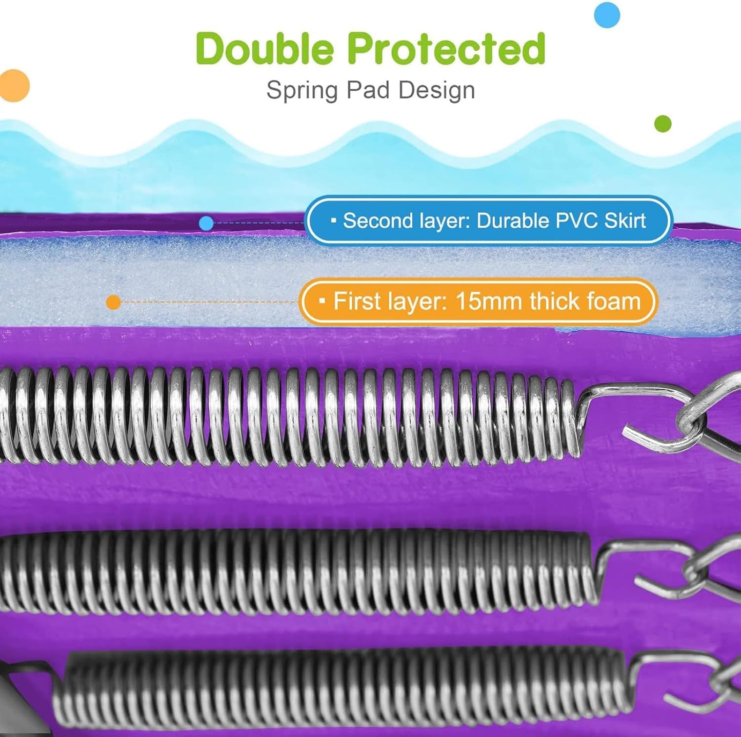 1500LBS Weight Capacity No-Gap Design 16 15 14 12FT Trampoline for Kids with Safety Enclosure Net Outdoor Backyards Trampolines with Non-Slip Ladder for Children Adults Family