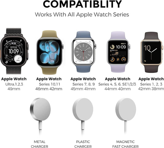 Iwatch Stand Silicone Charging Dock Holder for Apple Watch Ultra 2, Ultra, SE2, Series SE, 7 6 5 4 3 2 1 (45/44/42/41/40/38Mm), (Pink)