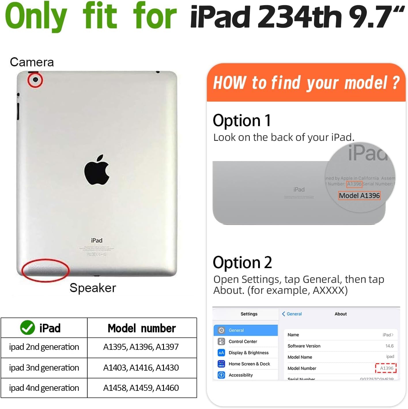 Kids Case for Ipad 2 3 4 Generation (Old Model)- Built-In Screen Protector, Shockproof Handle Stand Kids Friendly Compatible with Ipad 2Nd 3Rd 4Th Generation (Blue)